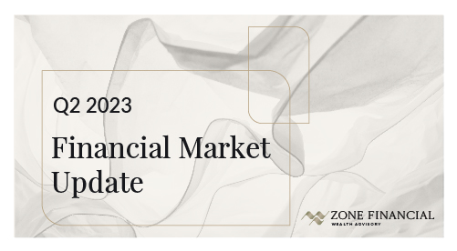 Financial Market Update 2023